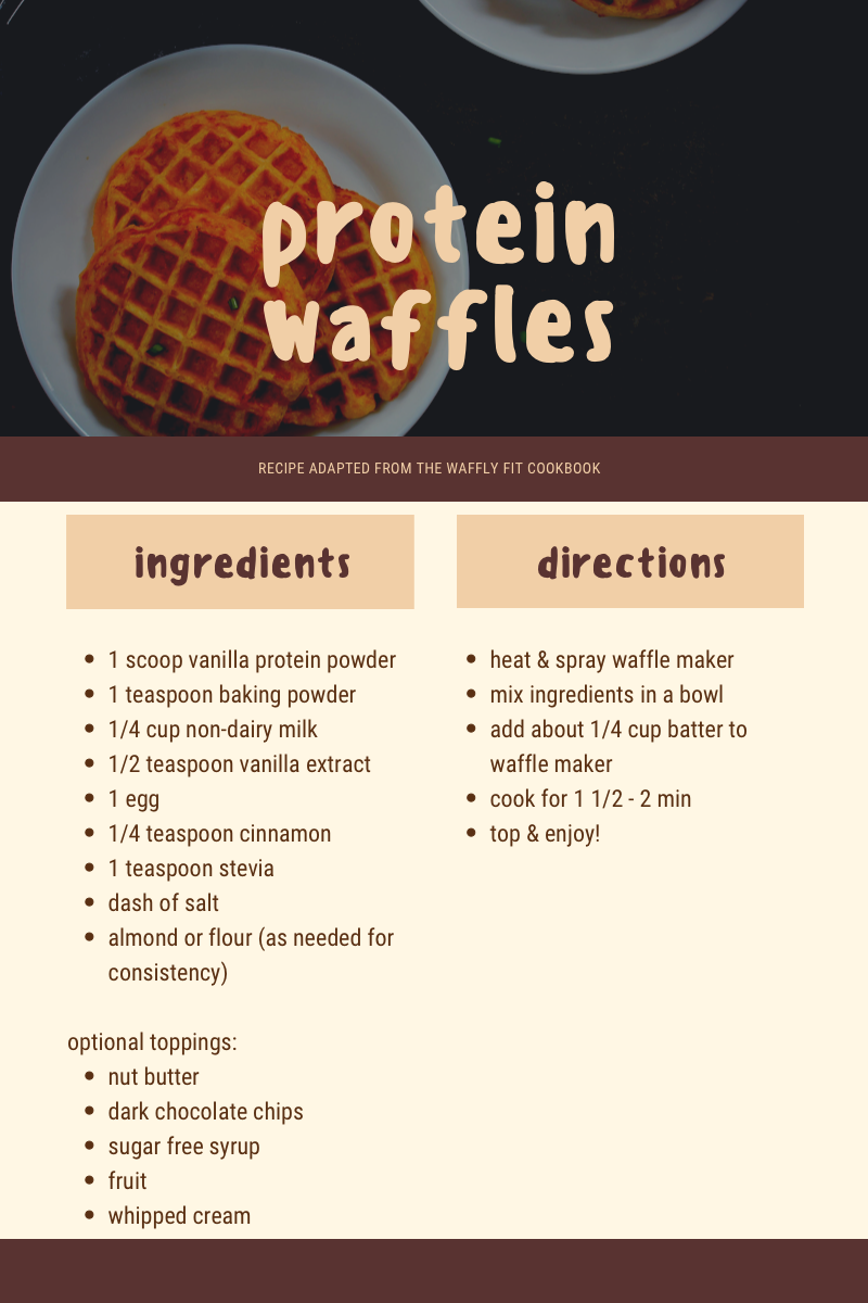 Mini Waffles - Your Diet Plan